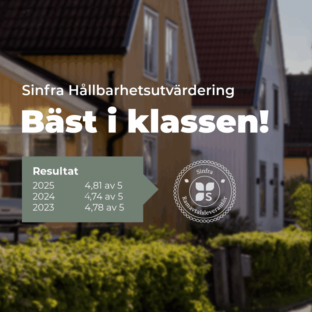 Metro Therms fjärrvärmecentraler – hållbara värmelösningar för energibolag, toppresultat i Sinfras utvärdering 2025